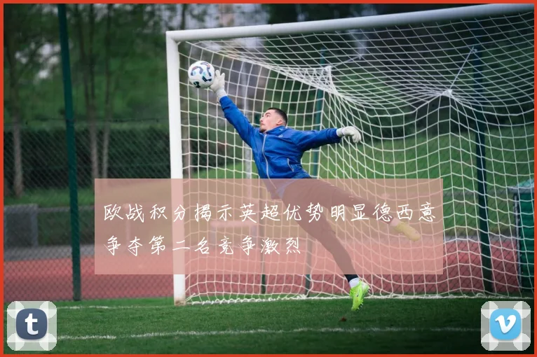 欧战积分揭示英超优势明显德西意争夺第二名竞争激烈